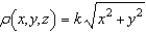 Use cylindrical coordinates to find the mass of the solid   where   .