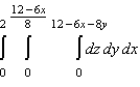<strong>Set up a triple integral for the volume of the solid bounded by the coordinate planes and the plane given below. </strong> A) B) C) D) E)
