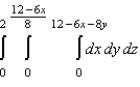 <strong>Set up a triple integral for the volume of the solid bounded by the coordinate planes and the plane given below. </strong> A) B) C) D) E)