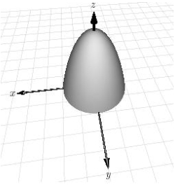 Use a triple integral to find the volume of the solid shown below.    