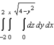 <strong>Sketch the solid whose volume is given by the iterated integral given below and use the sketch to rewrite the integral using the indicated order of integration. Rewrite the integral using the order .</strong> A) B) C) D) E)