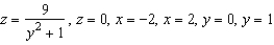 Find the centroid of the solid region bounded by the graphs of the equations. Use a computer algebra system to evaluate the triple integral. (Assume uniform density and find the center of mass.)  
