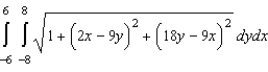 <strong>Set up a double integral that gives the area of the surface of the graph of f over the region R. </strong> A) B) C) D) E)