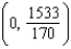<strong>Find the center of mass of the rectangular lamina with vertices for the density .</strong> A) B) C) D) E)