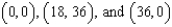 Find the mass of the triangular lamina with vertices   for the density   .