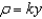 Find the mass of the lamina bounded by the graphs of the equations   for the density   .
