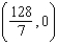 <strong>Find the center of mass of the lamina bounded by the graphs of the equations for the density .</strong> A) B) C) D) E)