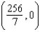 <strong>Find the center of mass of the lamina bounded by the graphs of the equations for the density .</strong> A) B) C) D) E)