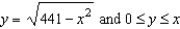 Find the mass of the lamina bounded by the graphs of the equations   for the density   .