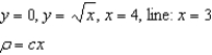 Set up and evaluate a double integral required to find the moment of inertia, I, about the given line, of the lamina bounded by the graphs of the following equations. Use a computer algebra system to evaluate the double integral.  
