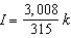 <strong>Set up and evaluate a double integral required to find the moment of inertia, I, about the given line, of the lamina bounded by the graphs of the following equations. Use a computer algebra system to evaluate the double integral. </strong> A) B) C) D) E)