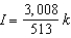 <strong>Set up and evaluate a double integral required to find the moment of inertia, I, about the given line, of the lamina bounded by the graphs of the following equations. Use a computer algebra system to evaluate the double integral. </strong> A) B) C) D) E)