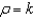 Set up the double integral required to find the moment of inertia I, about the line   of the lamina bounded by the graphs of the equations   for the density   . Use a computer algebra system to evaluate the double integral.
