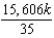 <strong>Set up the double integral required to find the moment of inertia I, about the line of the lamina bounded by the graphs of the equations for the density . Use a computer algebra system to evaluate the double integral.</strong> A) B) C) D) E)