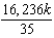 <strong>Set up the double integral required to find the moment of inertia I, about the line of the lamina bounded by the graphs of the equations for the density . Use a computer algebra system to evaluate the double integral.</strong> A) B) C) D) E)
