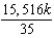 <strong>Set up the double integral required to find the moment of inertia I, about the line of the lamina bounded by the graphs of the equations for the density . Use a computer algebra system to evaluate the double integral.</strong> A) B) C) D) E)