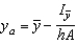 Determine the location of the horizontal axis   for figure (b) at which a vertical gate in a dam is to be hinged so that there is no moment causing rotation under the indicated loading (see figure (a)). The model for   is   where   is the y-coordinate of the centroid of the gate,   is the moment of inertia of the gate about the line   , h is the depth of the centroid below the surface, and A is the area of the gate.    