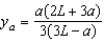 <strong>Determine the location of the horizontal axis for figure (b) at which a vertical gate in a dam is to be hinged so that there is no moment causing rotation under the indicated loading (see figure (a)). The model for is where is the y-coordinate of the centroid of the gate, is the moment of inertia of the gate about the line , h is the depth of the centroid below the surface, and A is the area of the gate. </strong> A) B) C) D) E)