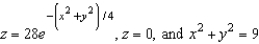 Determine the diameter of a hole that is drilled vertically through the center of the solid bounded by the graphs of the equations if one-tenth of the volume of the solid is removed. Round your answer to four decimal places.