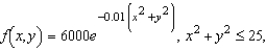 Suppose the population density of a city is approximated by the model where x and y are measured in miles. Integrate the density function over the indicated circular region to approximate the population of the city. Round your answer to the nearest integer.