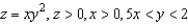 <strong>Set up and evaluate a double integral to find the volume of the solid bounded by the graphs of the equations given below. </strong> A) B) C) D) E)