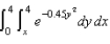 <strong>Evaluate the iterated integral below. Note that it is necessary to switch the order of integration. </strong> A) B) C) D) E)