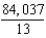 <strong>Find the average value of over the region R where: R: rectangle with vertices </strong> A) B) C) D) E)
