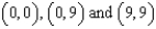 <strong>Find the average value of over the region R, where R is a triangle with vertices .</strong> A) B) C) D) E)