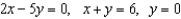 Use an iterated integral to find the area of the region bounded by   .