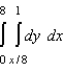 The area of a region R is given by the iterated integral   . Switch the order of integration and show that both orders yield the same area. What is this area?