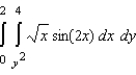 Evaluate the iterated integral   by switching the order of integration. Round your answer to three decimal places.