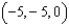<strong>Find the minimum distance from the point to the surface .</strong> A) B) C) D) E)