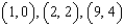 <strong>Find the least squares regression line for the points .</strong> A) B) C) D) E)