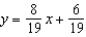 <strong>Find the least squares regression line for the points .</strong> A) B) C) D) E)