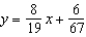 <strong>Find the least squares regression line for the points .</strong> A) B) C) D) E)