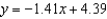 <strong>Find the least squares regression line for the points . Round numerical values in your answer to two decimal places.</strong> A) B) C) D) E)