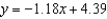 <strong>Find the least squares regression line for the points . Round numerical values in your answer to two decimal places.</strong> A) B) C) D) E)