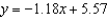 <strong>Find the least squares regression line for the points . Round numerical values in your answer to two decimal places.</strong> A) B) C) D) E)