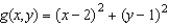 Identify any extrema of the function by recognizing its given form or its form after completing the square.