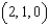 <strong>Identify any extrema of the function by recognizing its given form or its form after completing the square.</strong> A) relative maximum: B) relative maximum: C) relative minimum: D) relative minimum: E) relative maximum:
