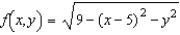 Identify any extrema of the function by recognizing its given form or its form after completing the square.