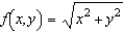 Examine the function for relative extrema.