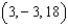 <strong>Examine the function for relative extrema and saddle points.</strong> A) saddle point: B) relative minimum: C) relative minimum: D) saddle point: E) saddle point: