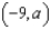 <strong>List the critical points of the function for which the Second Partial Test fails.</strong> A) Test fails at and . B) Test fails only at . C) Test fails at . D) Test fails at . E) Test fails only at .