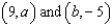 <strong>List the critical points of the function for which the Second Partial Test fails.</strong> A) Test fails at and . B) Test fails only at . C) Test fails at . D) Test fails at . E) Test fails only at .