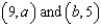 <strong>List the critical points of the function for which the Second Partial Test fails.</strong> A) Test fails at and . B) Test fails only at . C) Test fails at . D) Test fails at . E) Test fails only at .