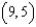 <strong>List the critical points of the function for which the Second Partial Test fails.</strong> A) Test fails at and . B) Test fails only at . C) Test fails at . D) Test fails at . E) Test fails only at .
