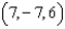 <strong>Find the critical points of the function , and from the form of the function, determine whether a relative maximum or a relative minimum occurs at each point.</strong> A) relative minimum at B) relative maximum at C) relative maximum at D) relative minimum at E) no relative extrema