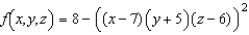 Find the critical points of the function , and from the form of the function, determine whether a relative maximum or a relative minimum occurs at each point.