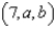 <strong>Find the critical points of the function , and from the form of the function, determine whether a relative maximum or a relative minimum occurs at each point.</strong> A) relative maxima at , , , where are arbitrary real numbers B) relative minima at , , , where are arbitrary real numbers C) relative minimum at D) relative maximum at E) no relative extrema